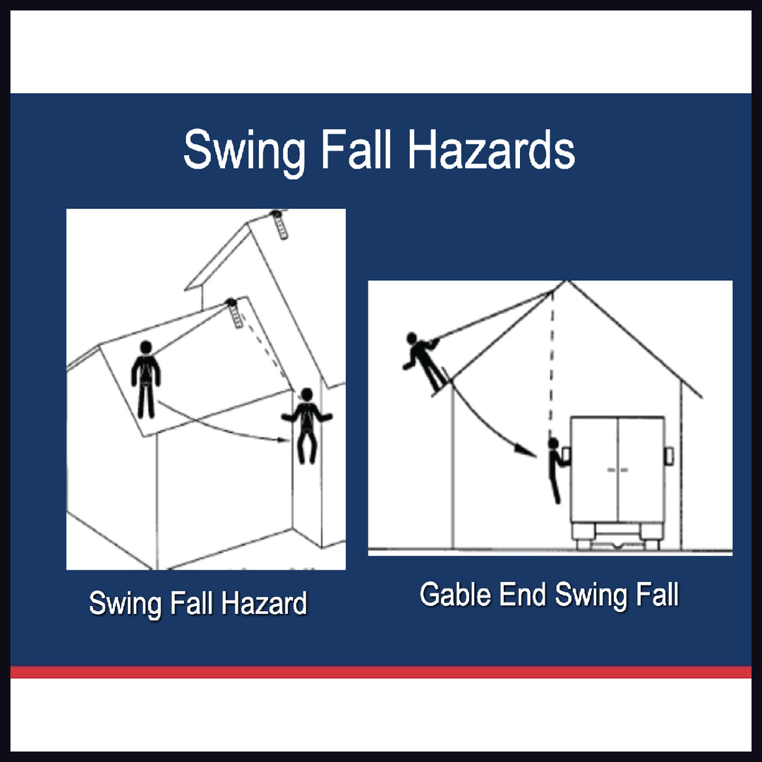 Swing Falls from single point anchors